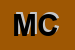 logo della MONGIOVI CARMELA