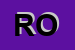logo della RONCO OLIVERO