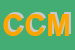 logo della CMT DI CANAVOSIO MASSIMO