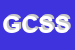 logo della GINEPRODUE COOPERATIVA DI SOLIDARIETA SOCIALE ONLUS