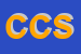 logo della CALVI COSTRUZIONI SRL