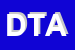 logo della DITTA TOFFOLO ANTONIO