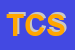 logo della TSD CARGO SRL