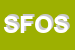 logo della SAN FRANCESCO ONLUS SOCIETA COOPERATIVA SOCIALE SIGLABILE SAN FRANCESCO ONLUS SCS
