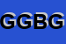 logo della G E G BIKE DI GIACOB GIANCARLO SNC