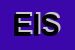 logo della ELBA INTERNATIONAL SRL