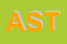 logo della ADASTRA SRL TECNOKNOWLIDGE