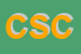 logo della COOPERNICO SOCIETA COOPERATIVA