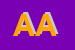 logo della ABBRIATA ALDA