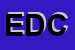 logo della EUROPOSE DI DECATALDO CHRISTIAN