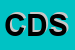 logo della CD DESIGN SRL