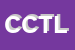 logo della CTL CENTRO TAGLIO LASER SRL
