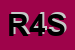 logo della RUTA 40 SRL
