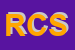 logo della RG E C SRL