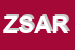 logo della ZAMBERCY SOCIETA A RESPONSABILITA LIMITATA O IN FORMA ABBREVIATA ZAMBERCY SRL