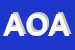 logo della ARCURI OLGA AIDA