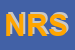 logo della NUOVA RTL SRL