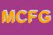 logo della MC COMUNICATION DI FRUTTERO GUIDO