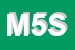 logo della MECAT 5 SRL