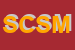 logo della SESSA CARLO DI SESSA MASSIMO E C SNC