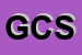 logo della GPR CAR SRL