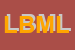 logo della LILLY BIMBO DI MINUT LENUTA