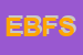 logo della EFFE BI FULL SERVICE SAS DI FUGARO MARIO E C