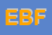 logo della EFFEBI DI BELUSSI FLAVIO