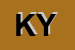 logo della KERREKU YLLI