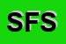 logo della SPAGNA FRUITS SRL