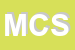 logo della MCM CINEMATOGRAFICA SRL