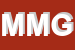 logo della MG DI MARGUERETTAZ GERMANA