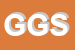 logo della GRASSI GOMME SRL
