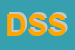 logo della DATA SERVICE SRL