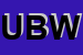 logo della UNOMATIC DI BUFFA WALTER