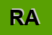 logo della RIMONDA ALDO