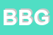 logo della BNG DI BIANCHIN GIANLUCA