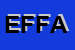 logo della ELETTRICA FICHERA DI FICHERA ANTONINO