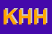 logo della KLUPFEL HEINZ HORST