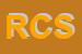 logo della RECORD COMPANY SRL