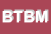 logo della BM TERMOSANITARIA DI BARALE MASSIMO