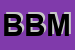 logo della BM DI BOSETTI MICHELA