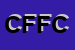logo della CMT DI FORMICA FEDERICO E C SNC