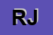 logo della RUIZ JOAQUIN