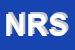 logo della NEW ROBOTICK SRL