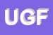logo della USSEGLIO GROS FULVIO