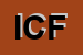 logo della INFOCASA DI CUCELI FRANCESCO