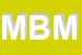 logo della MVD DI BONINO MASSIMILIANO