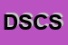 logo della DOC SOCIETA COOPERATIVA SOCIALE SIGLABILE DOC SCS