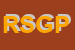 logo della RGB SAS DI GAVINELLI PAOLA E NORO IGOR